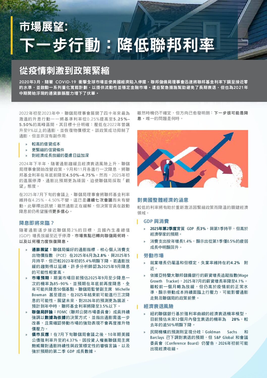 Insights | Walton Global